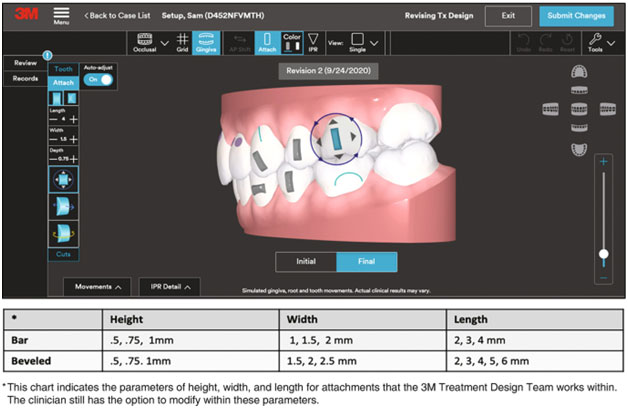 Delhi Dental